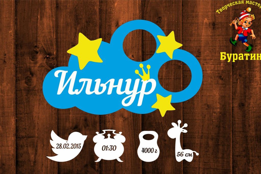 Фоторамка - метрика